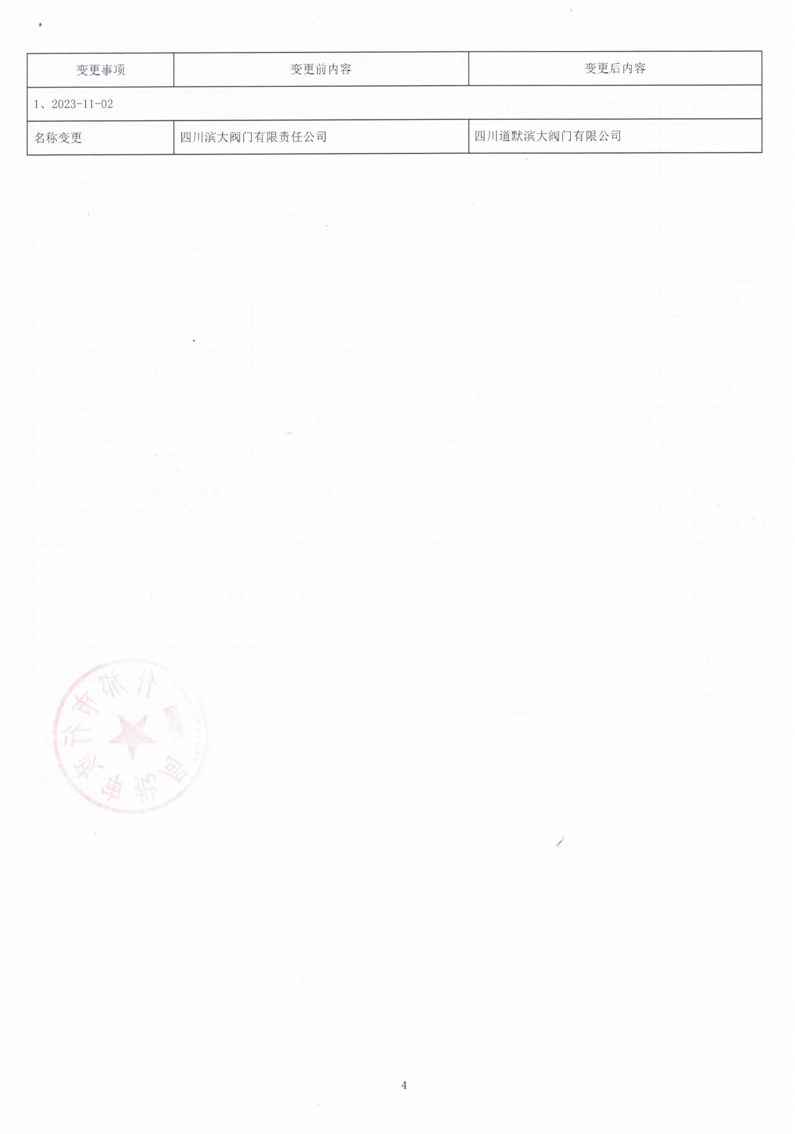 公司變更通知_03.jpg